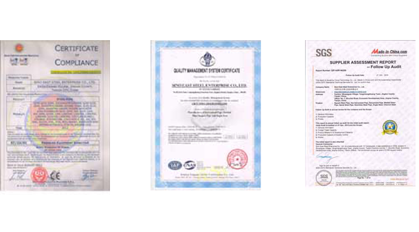 certificate of Sino East