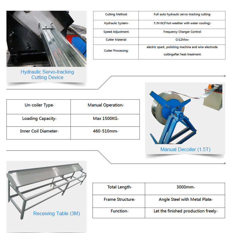 Best Drywall Manufacturing Machine Prices in Botou Hebei