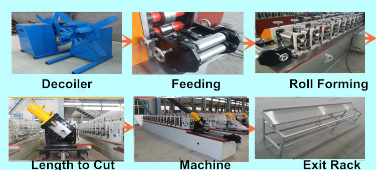 High Speed Automatic Wall Angle Profile Forming Machine Hebei China supplier